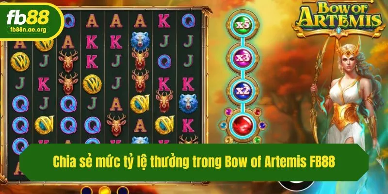 Chia sẻ mức tỷ lệ thưởng trong Bow of Artemis Fb88